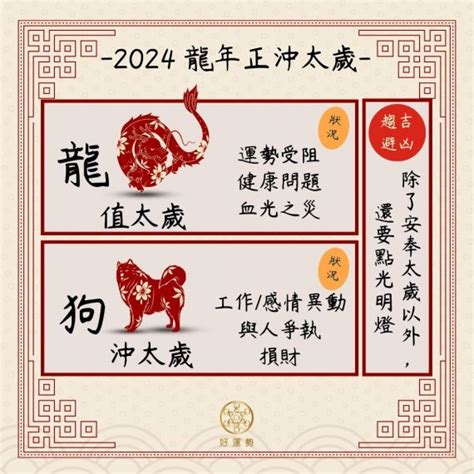 太歲位 2023|蛇年必看！專家曝「四大生肖」的太歲化解攻略